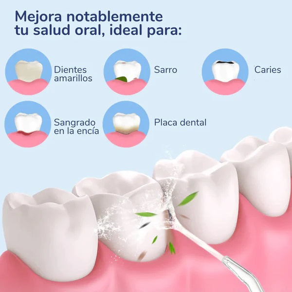 Irrigador bucal limpieza profunda portatil