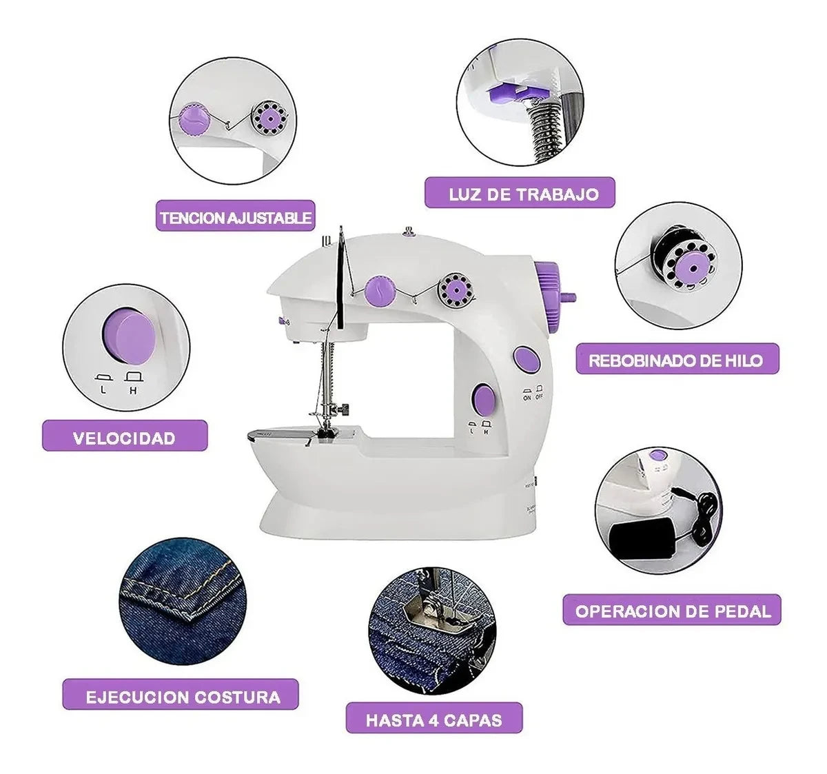 MINI MAQUINA DE COSER PORTATIL