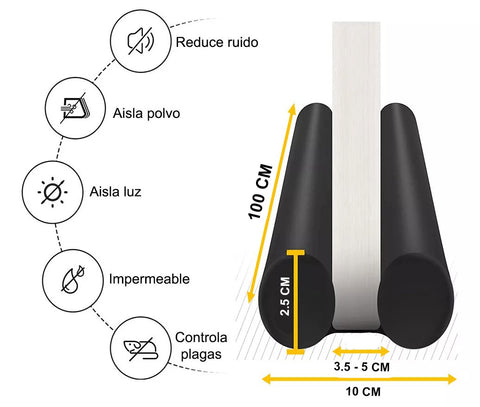 PROTECTOR AISLANTE PARA PUERTAS